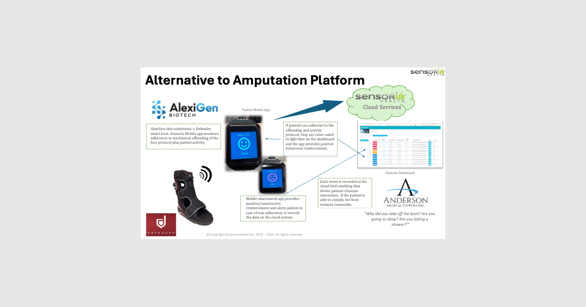 New Partnership Aims to Reduce Diabetic Foot Amputations with Innovative Technology