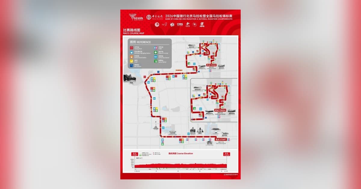 Beijing Marathon Returns October 18 with 32,000 Runners and National Championships