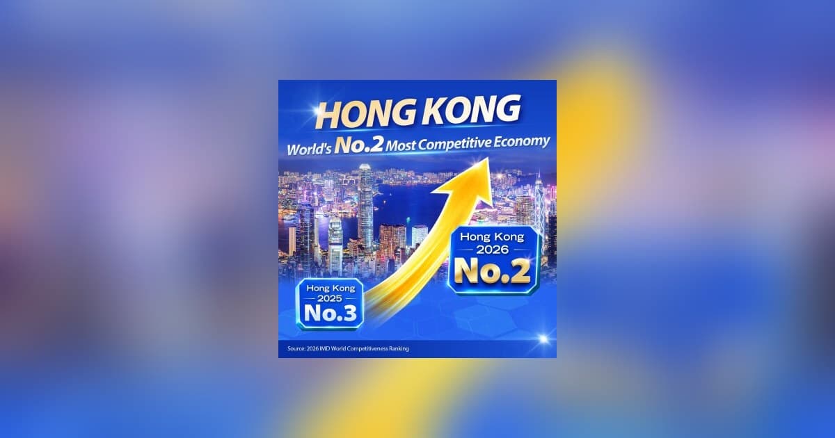 Hong Kong Climbs to Second Place in Global Competitiveness Ranking