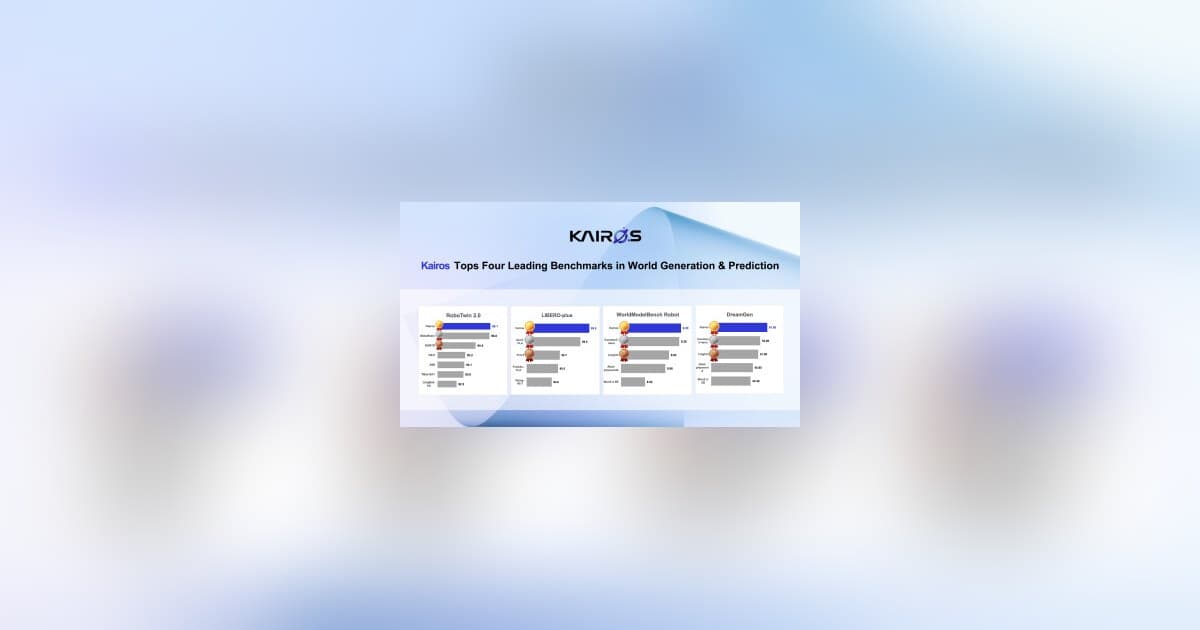 ACE ROBOTICS' Open-Source Kairos World Model Tops Global Embodied Intelligence Benchmarks