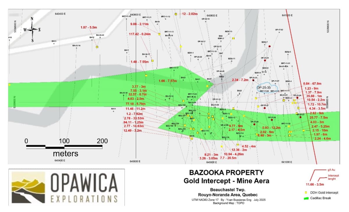 Opawica Exploration Announces Significant Gold Mineralization at Bazooka Property Along Cadillac-Larder Lake Fault