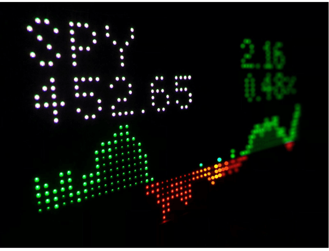 Cboe Expands Index Options Suite, Offering Diverse Investment Strategies for Traders