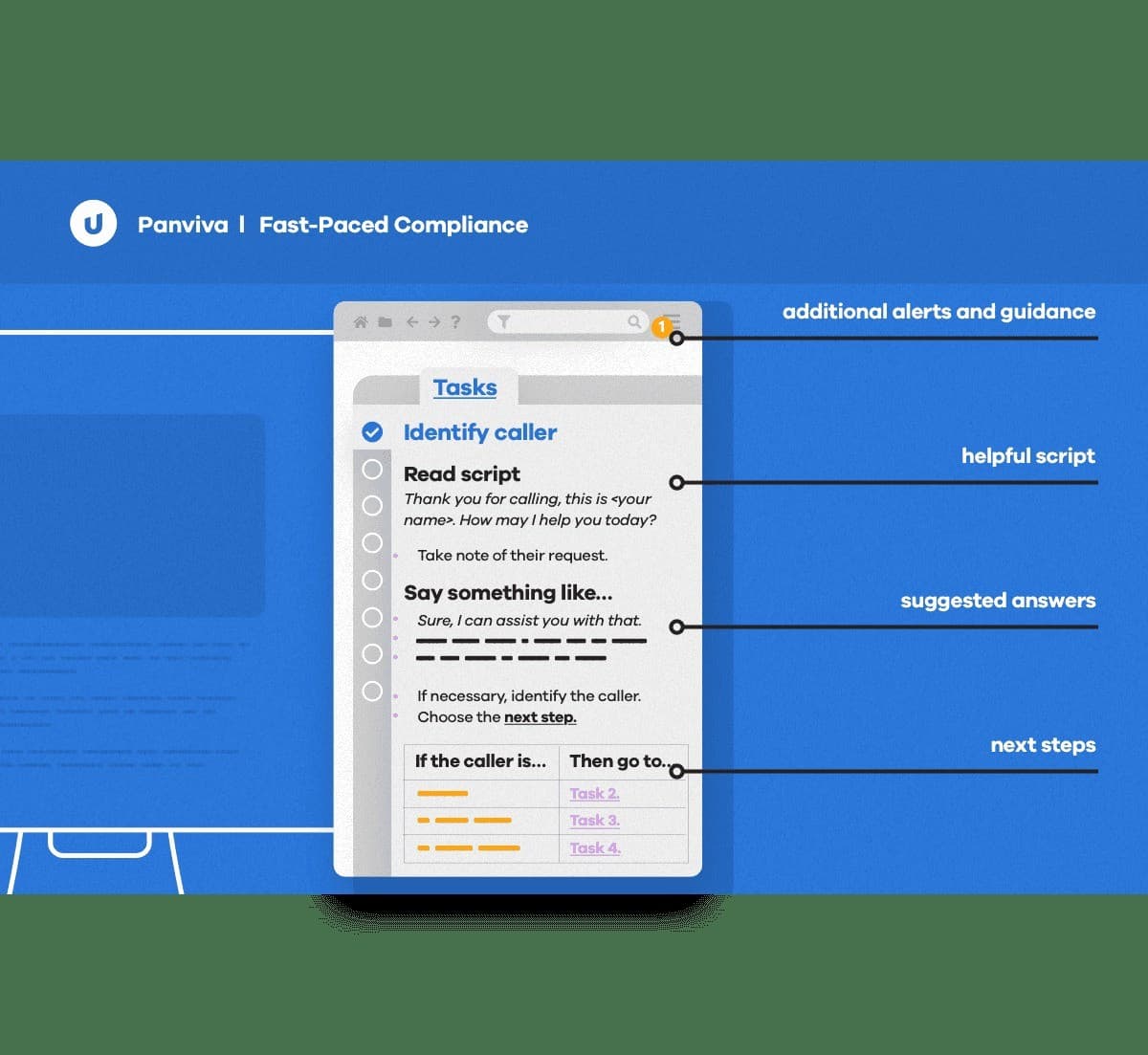 AI Knowledge Management Becomes Critical for Regulated Contact Centers, Panviva Report Finds