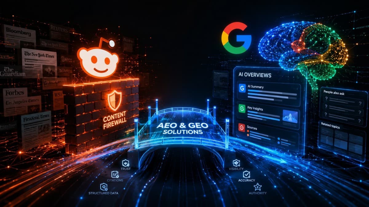 AI Search Overviews Driving Structural Shift Away from Traditional SEO, InnovAit AI Report Warns