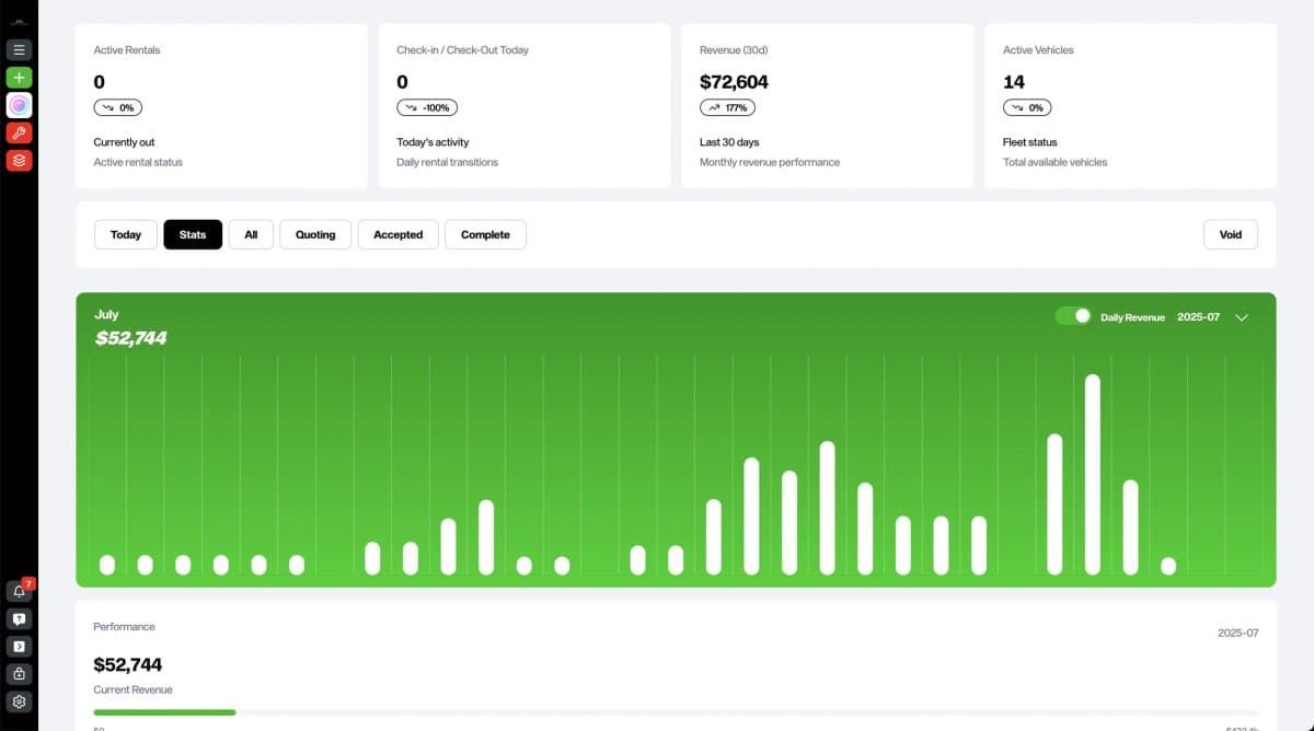 Pocket Launches Turo Calendar Sync to Streamline Luxury Car Rental Operations