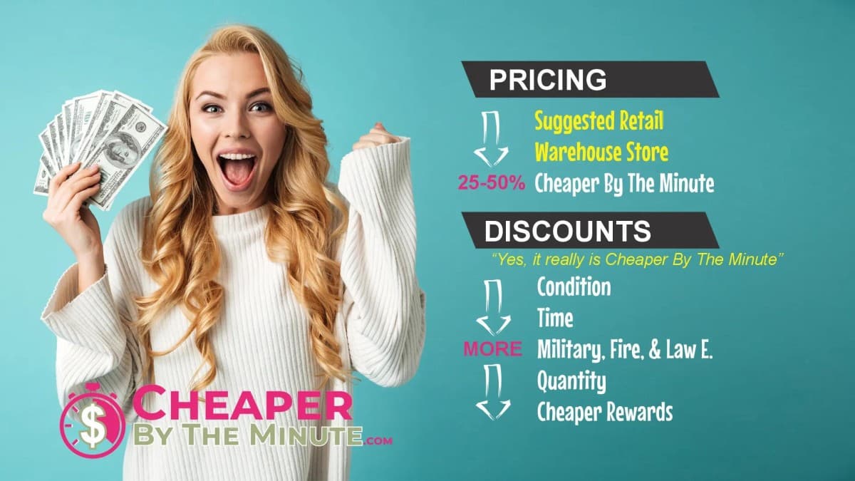 Cheaper By The Minute Introduces Guaranteed Discounts and Service Standards in Spokane