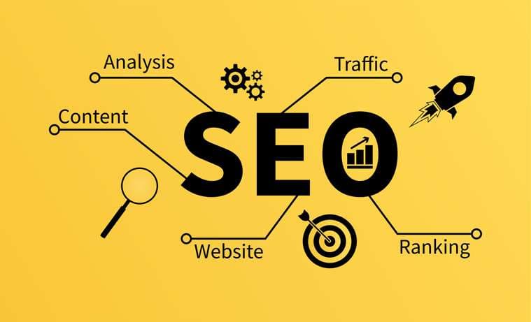 SEO: The Critical Strategy for Digital Business Success