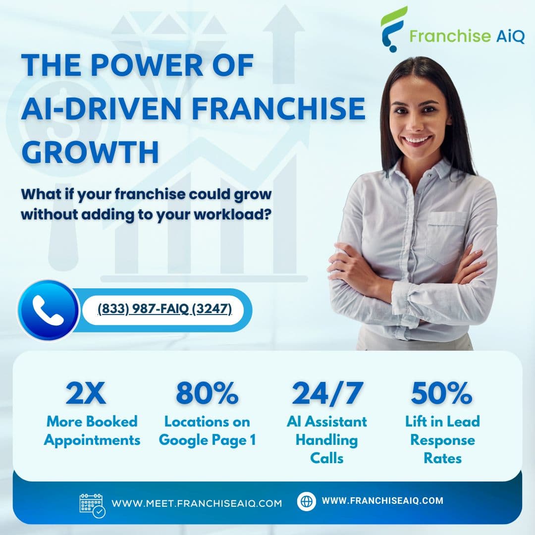 Franchise AiQ™ Releases Guide on AI Investment Costs for Franchises