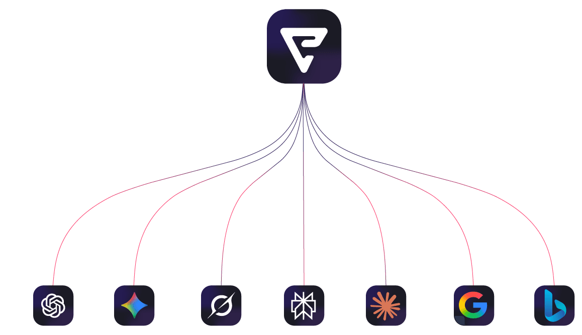 Amazon AI Scientist Invests in Elementera, Betting on AI Visibility Market