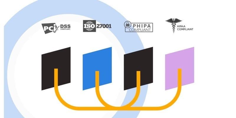 InterFAX Highlights Shift to Cloud Fax to Cut IT Overhead and Close Compliance Gaps