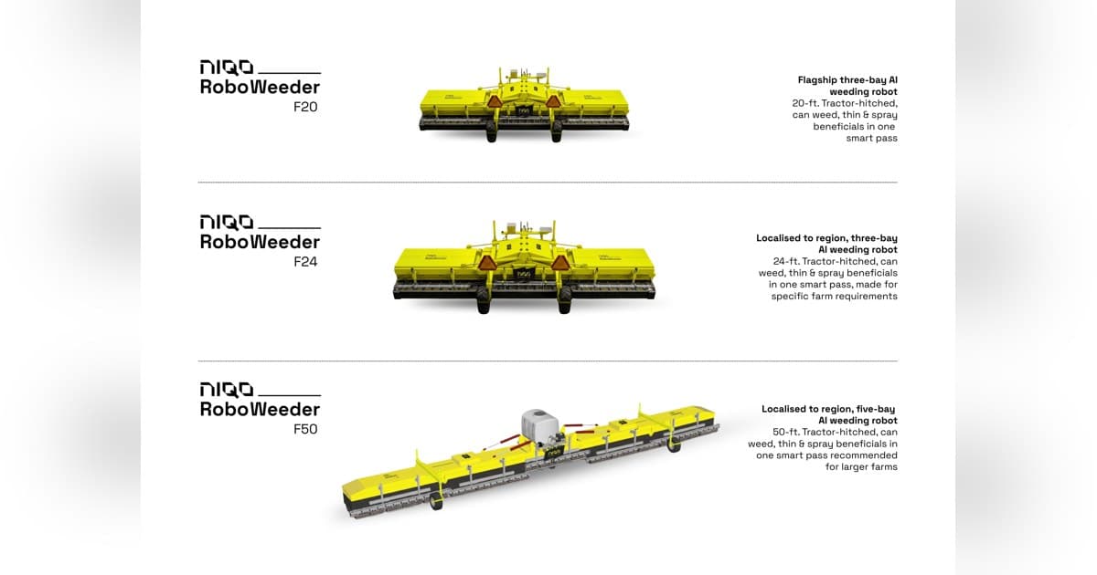 Niqo Robotics Expands RoboWeeder Lineup with North America's Widest Hooded AI Weeder