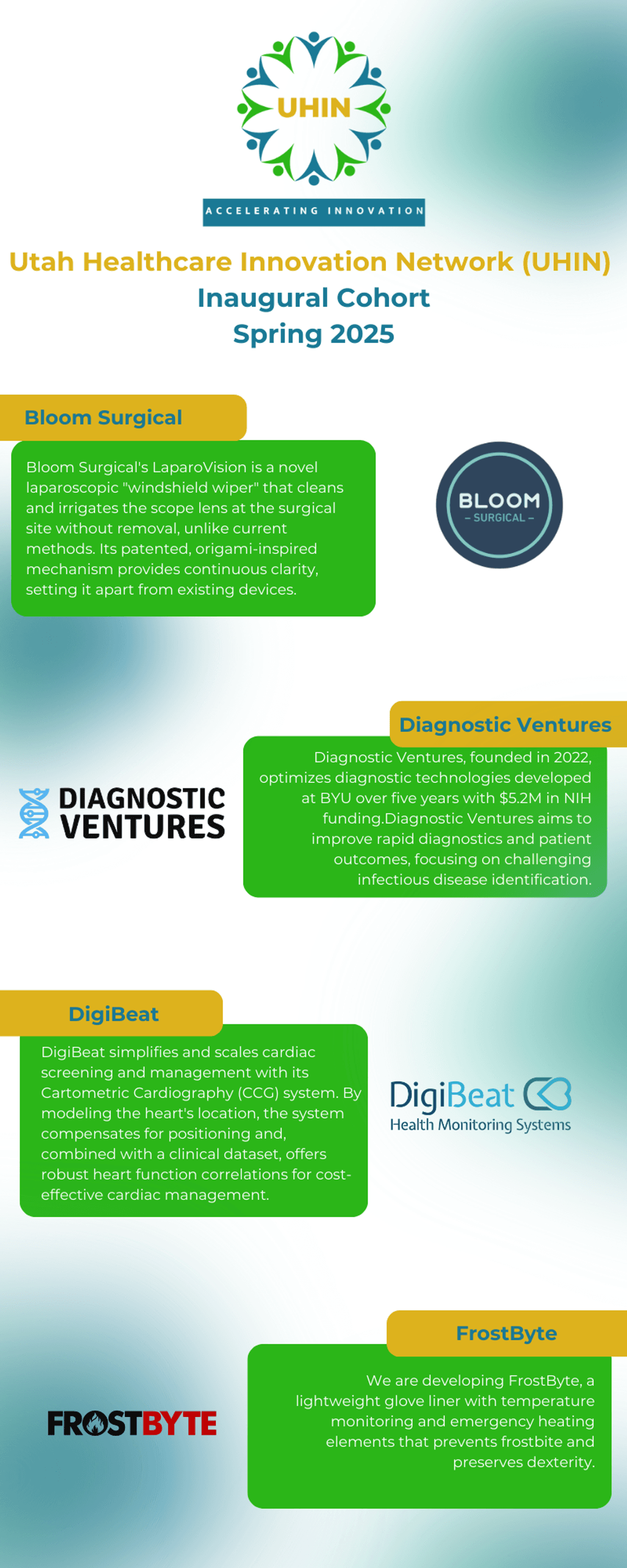 Utah Healthcare Innovation Network Launches First Startup Cohort to Drive Healthcare Technology Advancements
