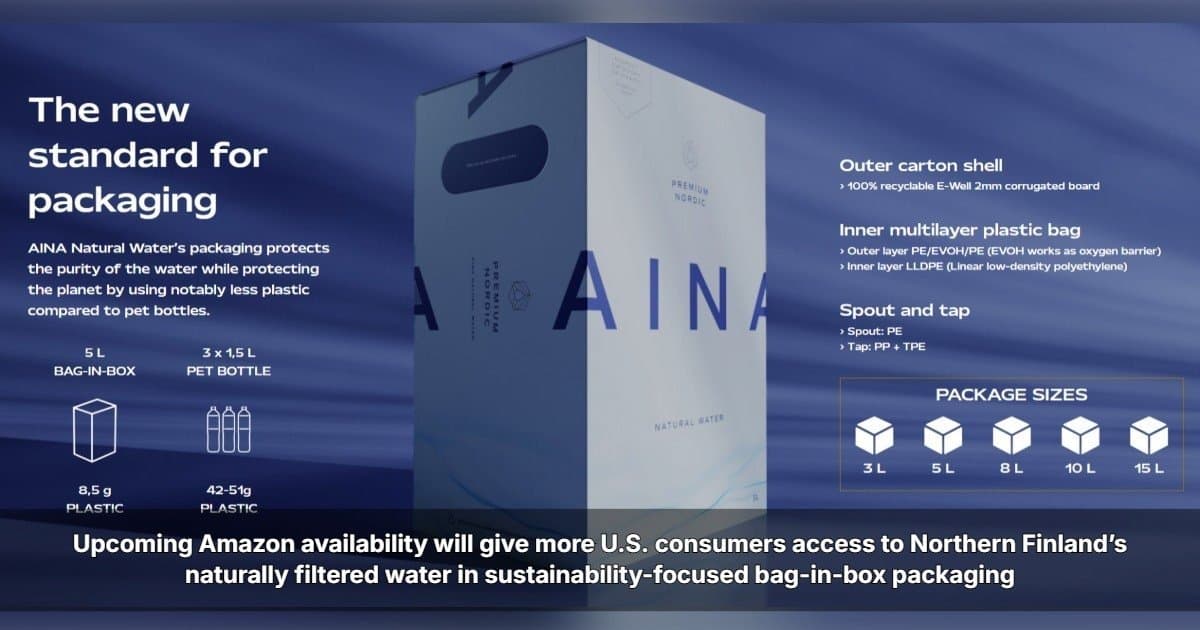 NWB Finland Oy Brings AINA Natural Water to Amazon, Expanding U.S. Retail Presence