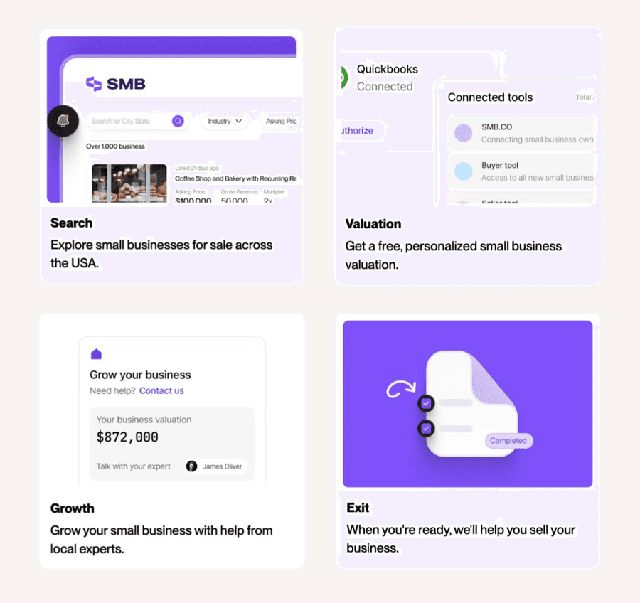 SMB.co Launches Platform to Revolutionize Small Business Transactions