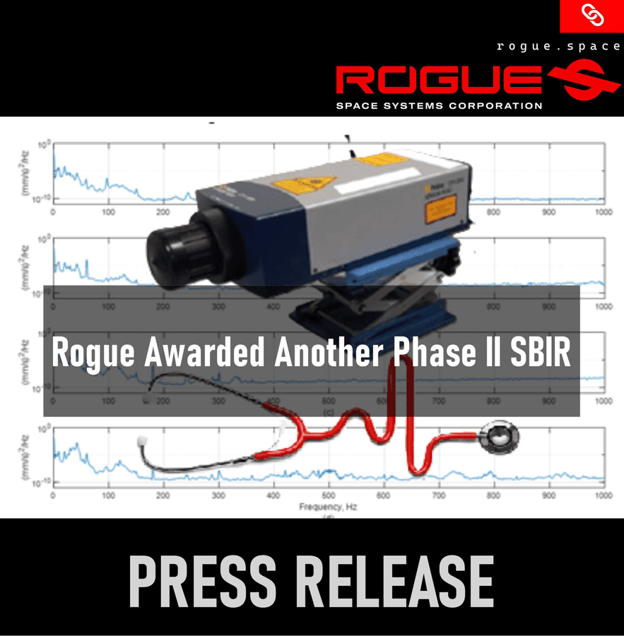 Rogue Space Systems Wins $1M SpaceWERX Award for Satellite Characterization Innovation