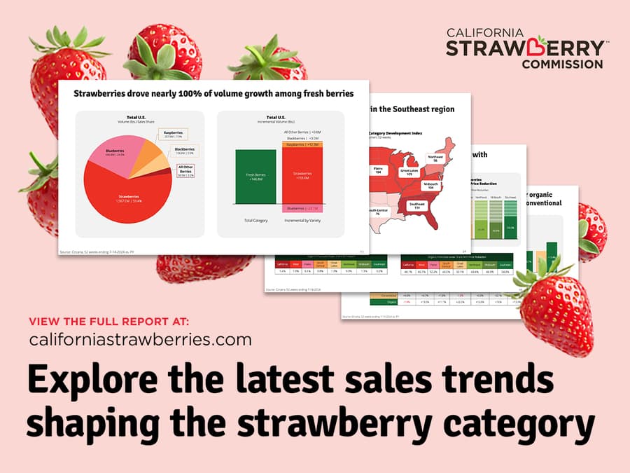 California Strawberry Sales Surge: New Report Reveals Double-Digit Growth and Promotional Success