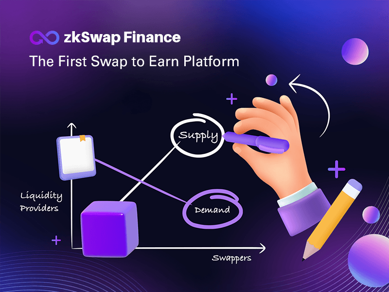 zkSwap Finance Enhances DEX Experience with Four New Features