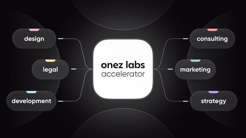 Onez Launches Web3 Accelerator to Boost Decentralized Startups