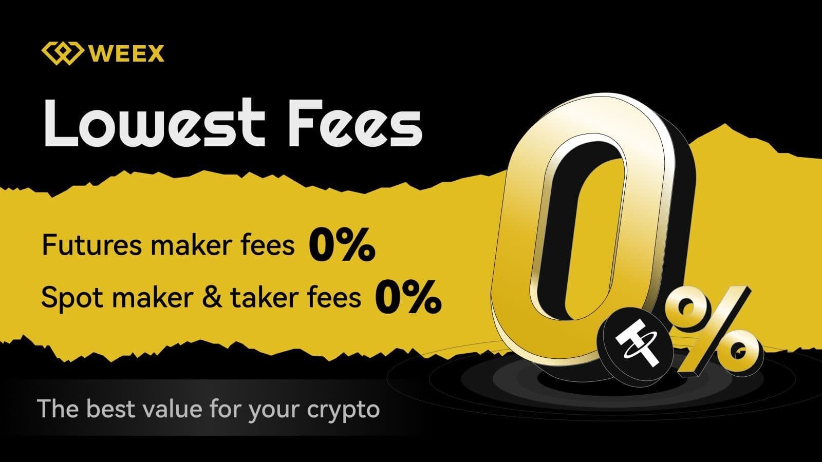 WEEX Revolutionizes Crypto Trading with Zero-Fee Promotion and Innovative Features