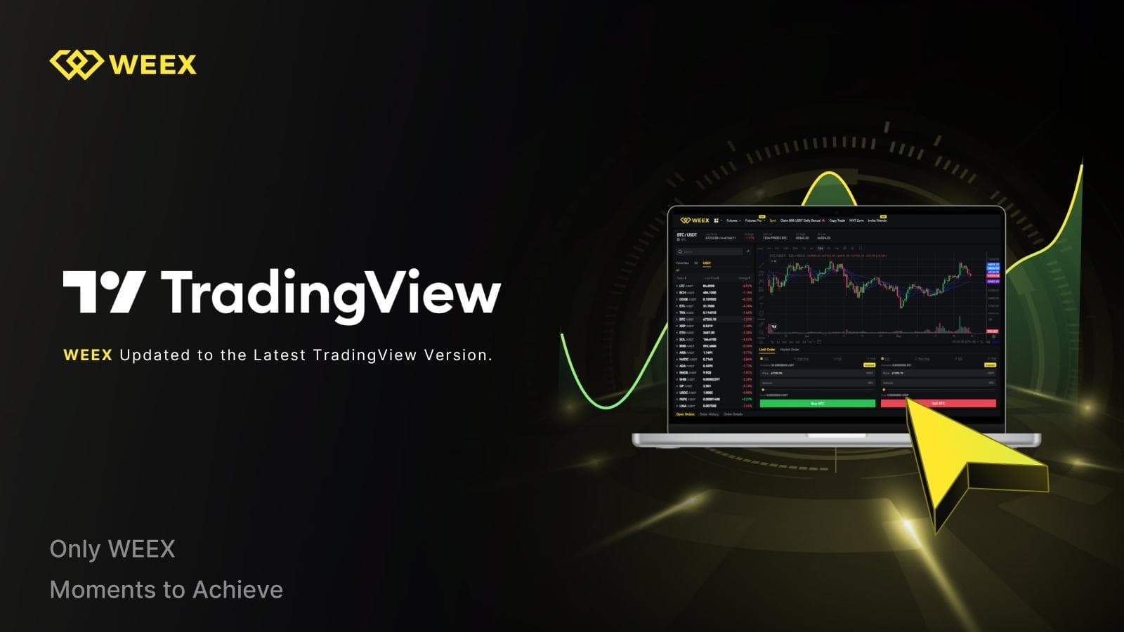 WEEX Exchange Integrates TradingView's Advanced Analysis Tools for Superior Trading Experience