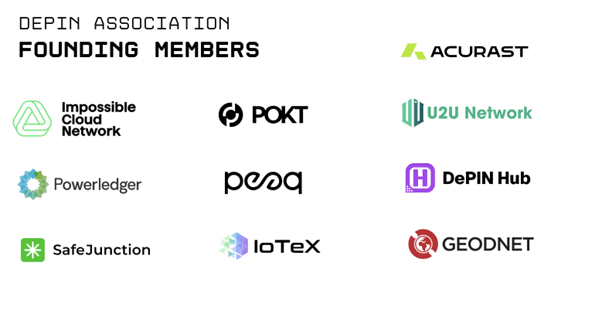 Ten Leading Blockchain Organizations Unite to Establish DePIN Association
