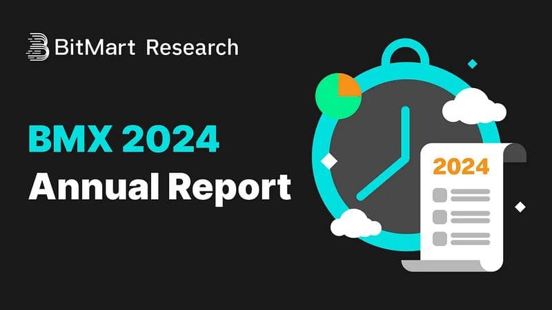 BitMart Releases BMX 2024 Annual Report: Significant Growth and New Features