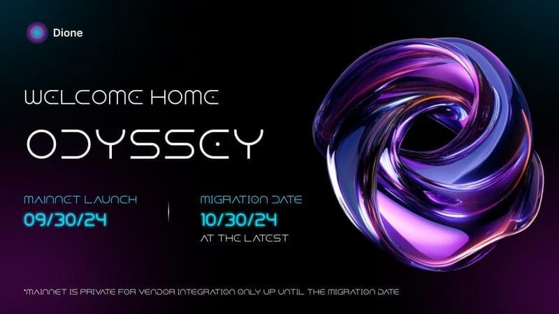 Dione Protocol Unveils Odyssey: A Renewable Energy-Powered Blockchain