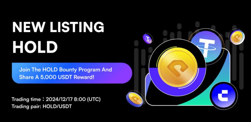 CoinW Exchange to List HOLD Coin, Offering 5,000 USDT in Rewards