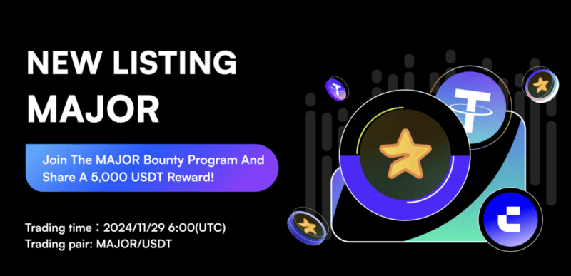 CoinW Exchange to List MAJOR Token, Expanding Crypto Gaming Opportunities