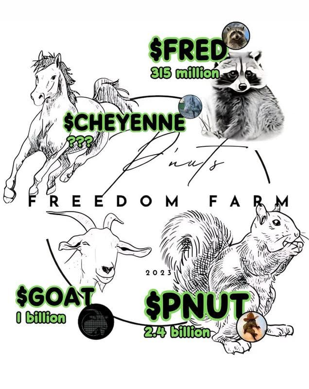Meme Coin $CHEYENNE Gains Traction, Draws Parallels to Animal Sanctuary Success