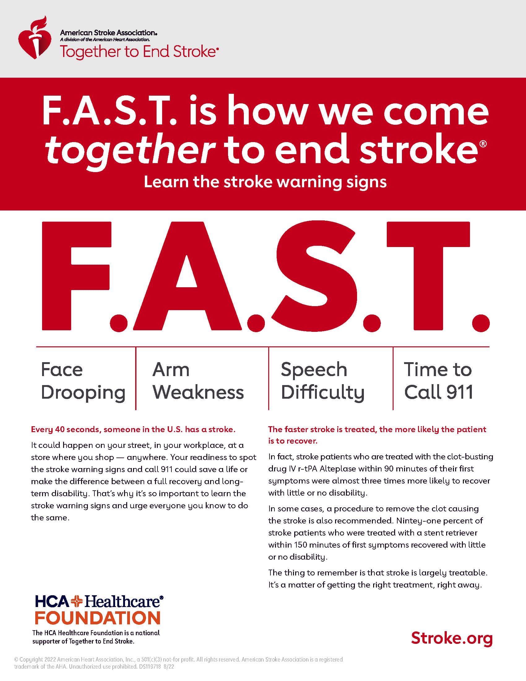 800,000 Annual U.S. Strokes: Most Preventable, Say Experts