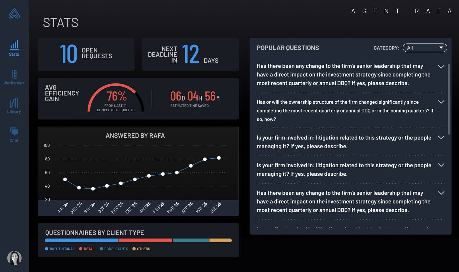Enterprise AI Company Ampliforce Rebrands as Ampliwork, Emphasizing AI-Powered Workflow Transformation