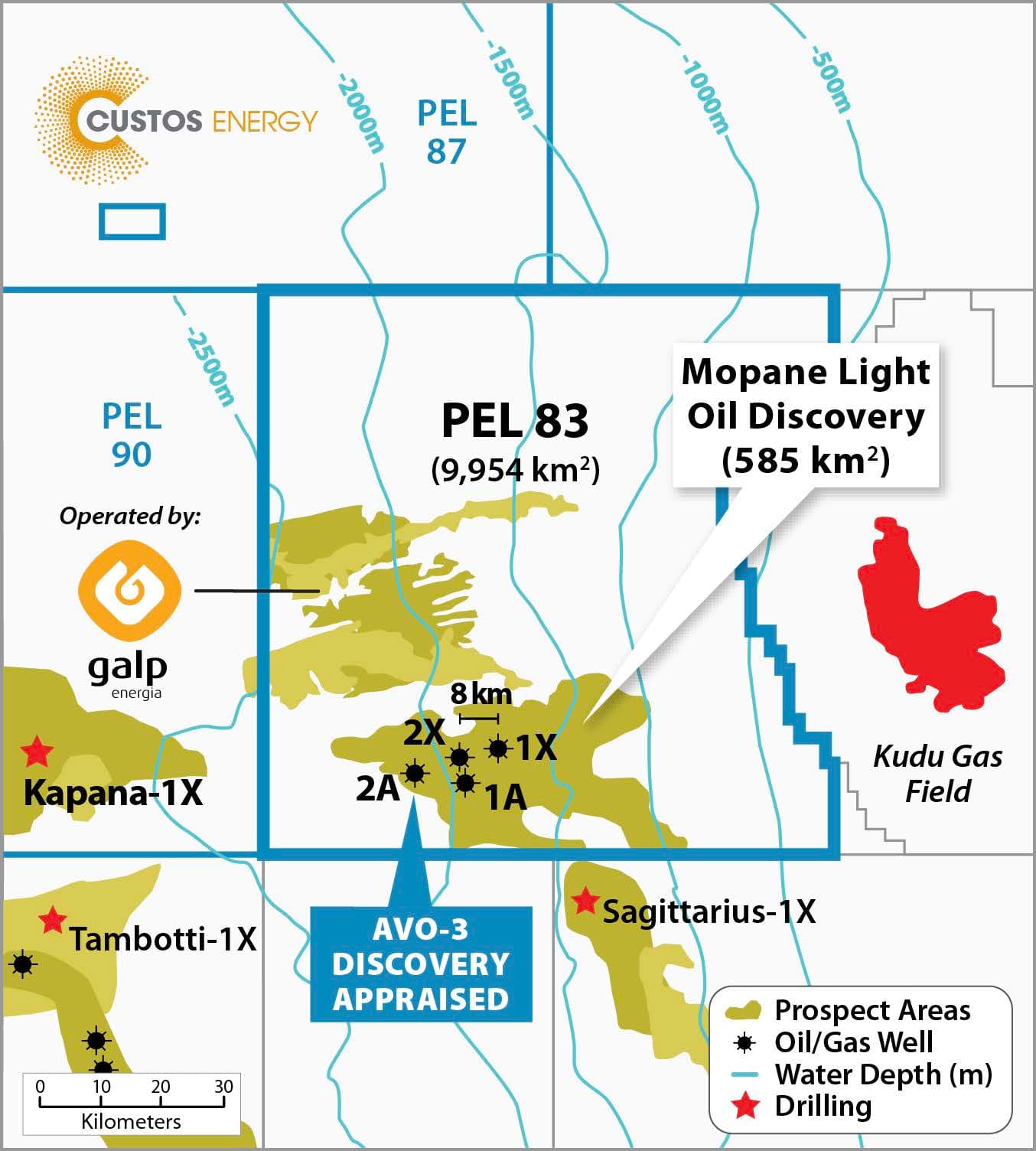 Custos Energy Reports Successful Drilling Operations in Namibia's Orange Basin