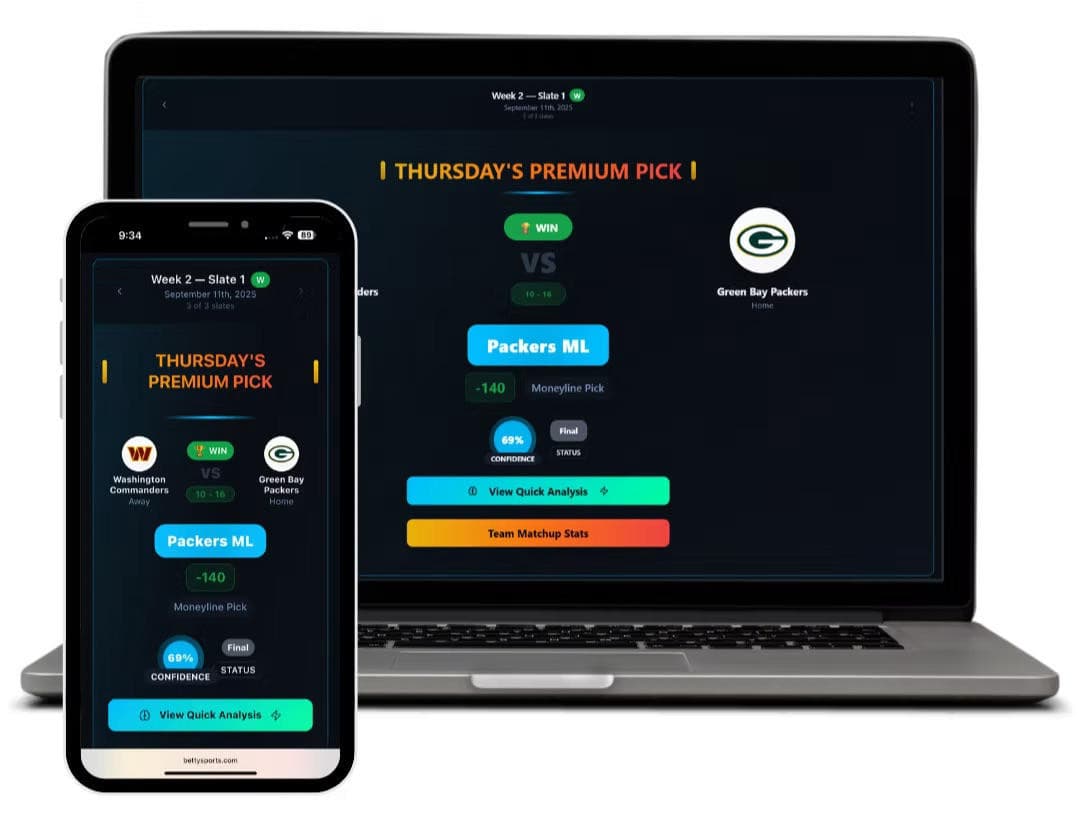 Betty Sports Launches AI Platform to Transform Sports Betting Analytics