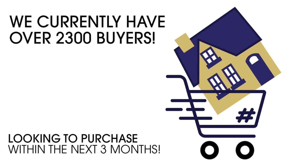 Flaherty.ca Introduces Virtual Reality Home Showings to Orangeville Real Estate Market