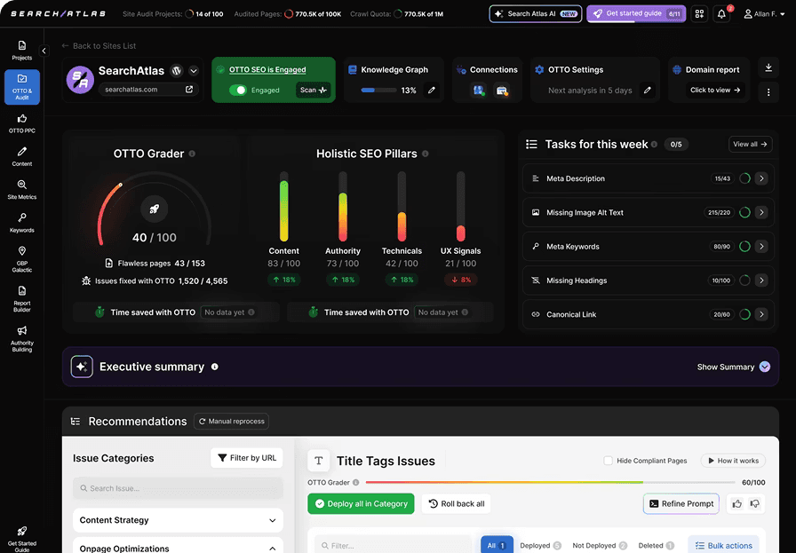 Study Reveals Automated Technical SEO Fixes Drive 146% Impression Growth Across 39,486 Websites