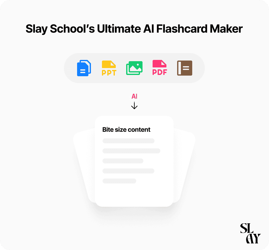 Slay School Launches AI-Powered Flashcard Maker for Medical and University Students