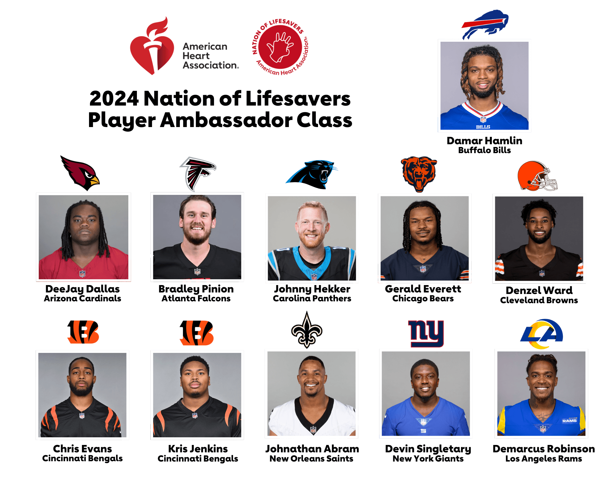 NFL Players Join American Heart Association to Promote CPR Education