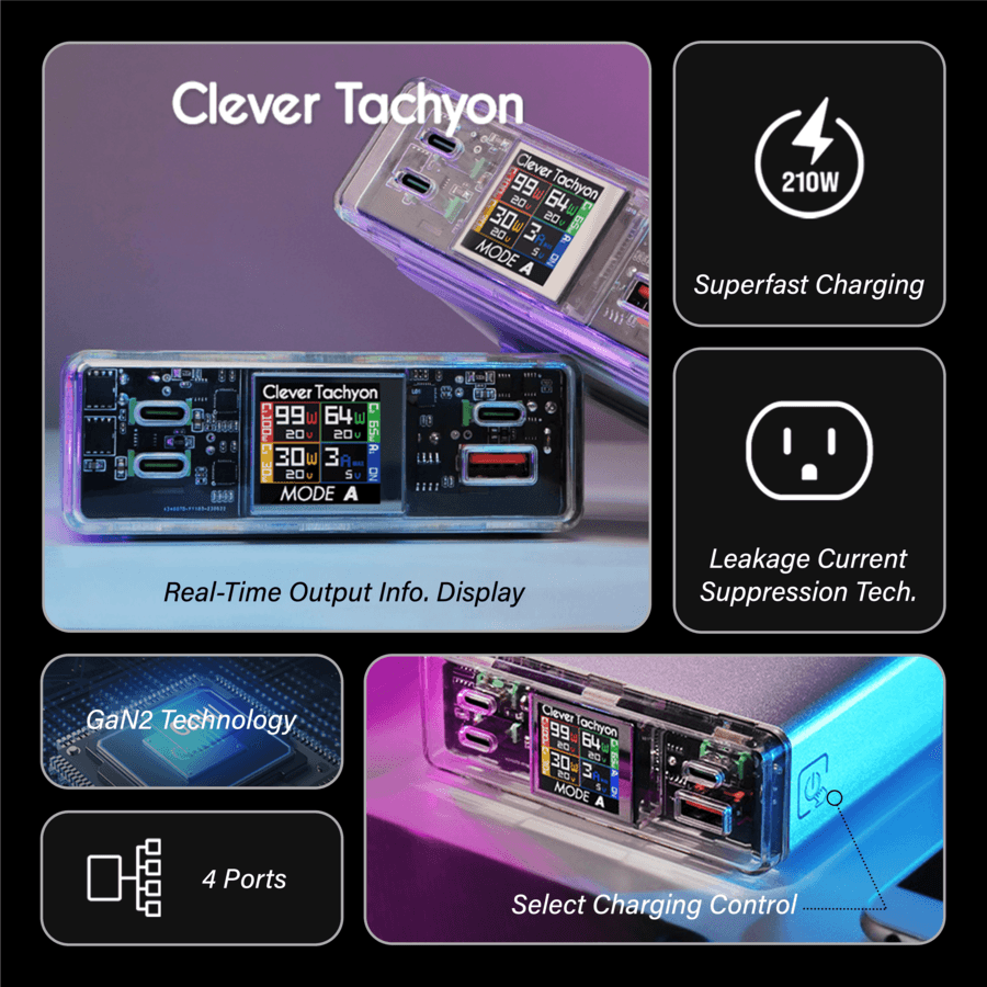 Clever Tachyon: Revolutionary 210W Charger with Select Charging Control System Launched on Indiegogo