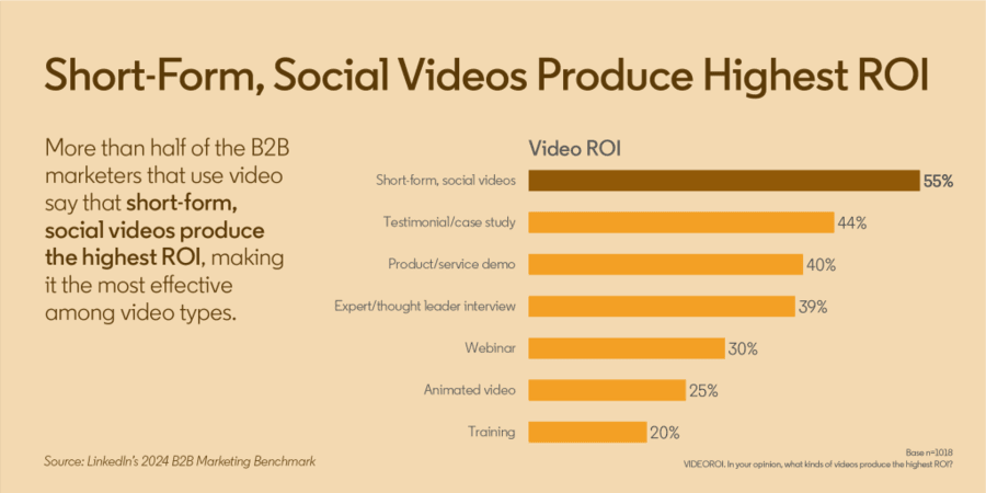 ChannelPartner.TV Unveils New AI-Powered Video Network Platform