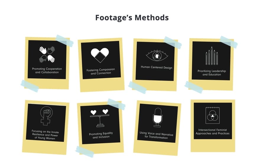 Footage Foundation Advocates for Refugee Compassion at Feminist Foreign Policies Conference