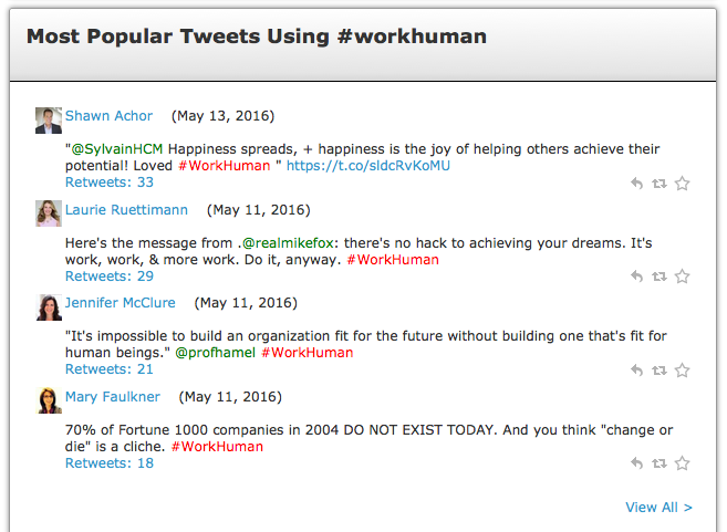 There were over 10,000 tweets with the hashtag #Workhuman. These were the most popular ones.